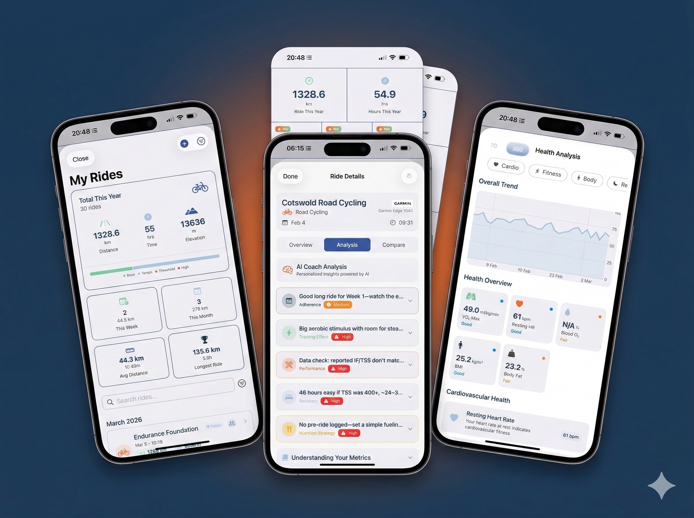 Analysis feature